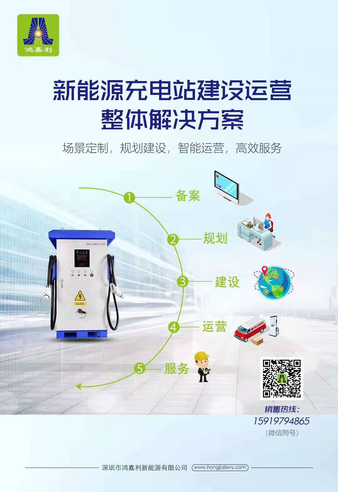 充電樁市場分析報(bào)告，鴻嘉利交貨數(shù)量喜人(圖3)