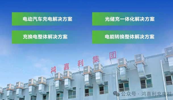誠(chéng)邀參展！鴻嘉利2024年上海國(guó)際充換電展CPSE，展位號(hào):Z80(圖2)