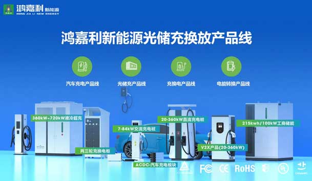 榮耀加冕！鴻嘉利新能源榮獲國家級專精特新“小巨人”企業(yè)榮譽稱號(圖4)