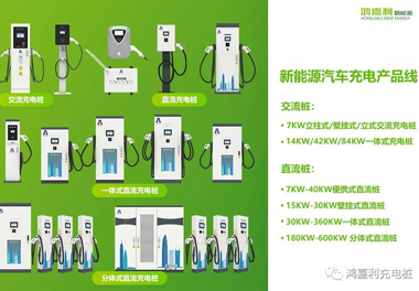 感恩有您，鴻嘉利新能源2021深圳國(guó)際充電站（樁）設(shè)備展完美落幕(圖5)