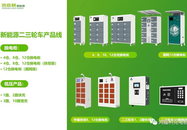 感恩有您，鴻嘉利新能源2021深圳國(guó)際充電站（樁）設(shè)備展完美落幕(圖6)