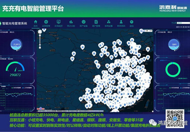 感恩有您，鴻嘉利新能源2021深圳國(guó)際充電站（樁）設(shè)備展完美落幕(圖7)